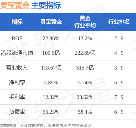 关于投资者普遍预期，稳定币迎来新一轮爆发的信息