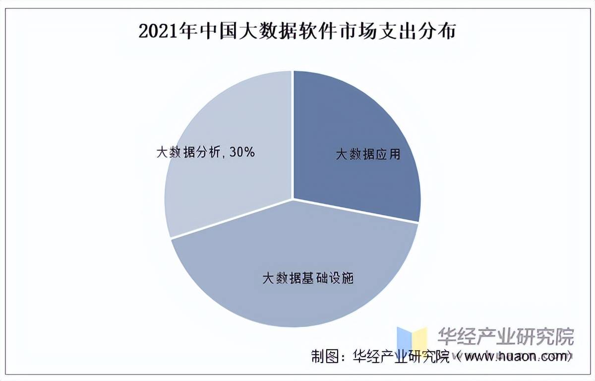 行业分析指出，DeFi或将改变传统金融格局的简单介绍