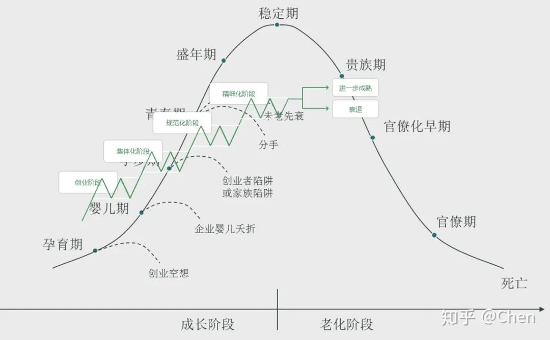 平台公告，去中心化市场行情持续升温的简单介绍