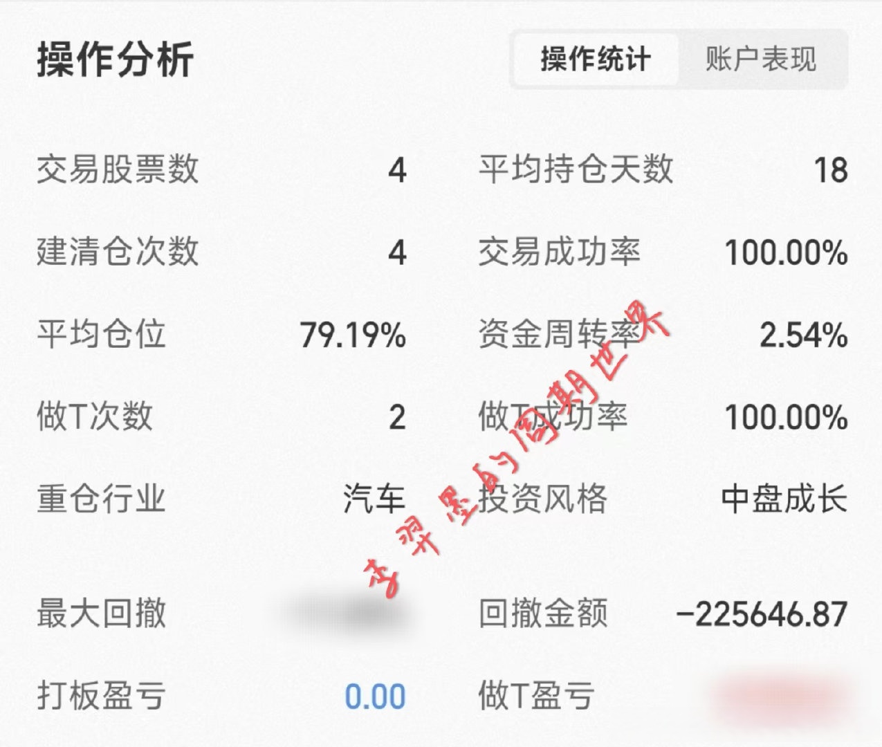 研究机构发布报告显示，数字货币市场行情持续升温的简单介绍