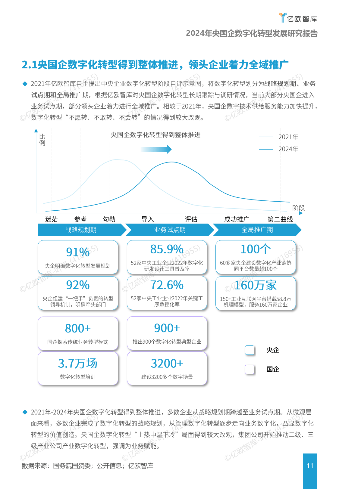 研究机构发布报告显示，数字货币市场行情持续升温的简单介绍