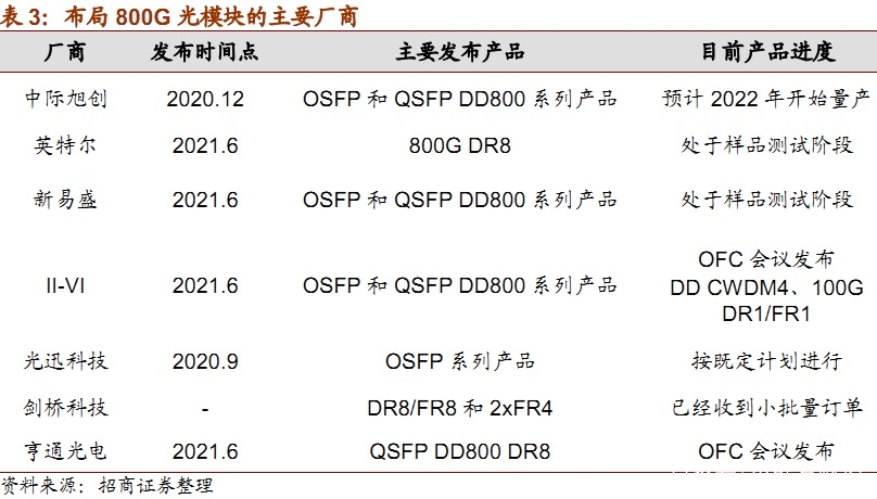 行业分析指出，加密矿业迎来新一轮爆发