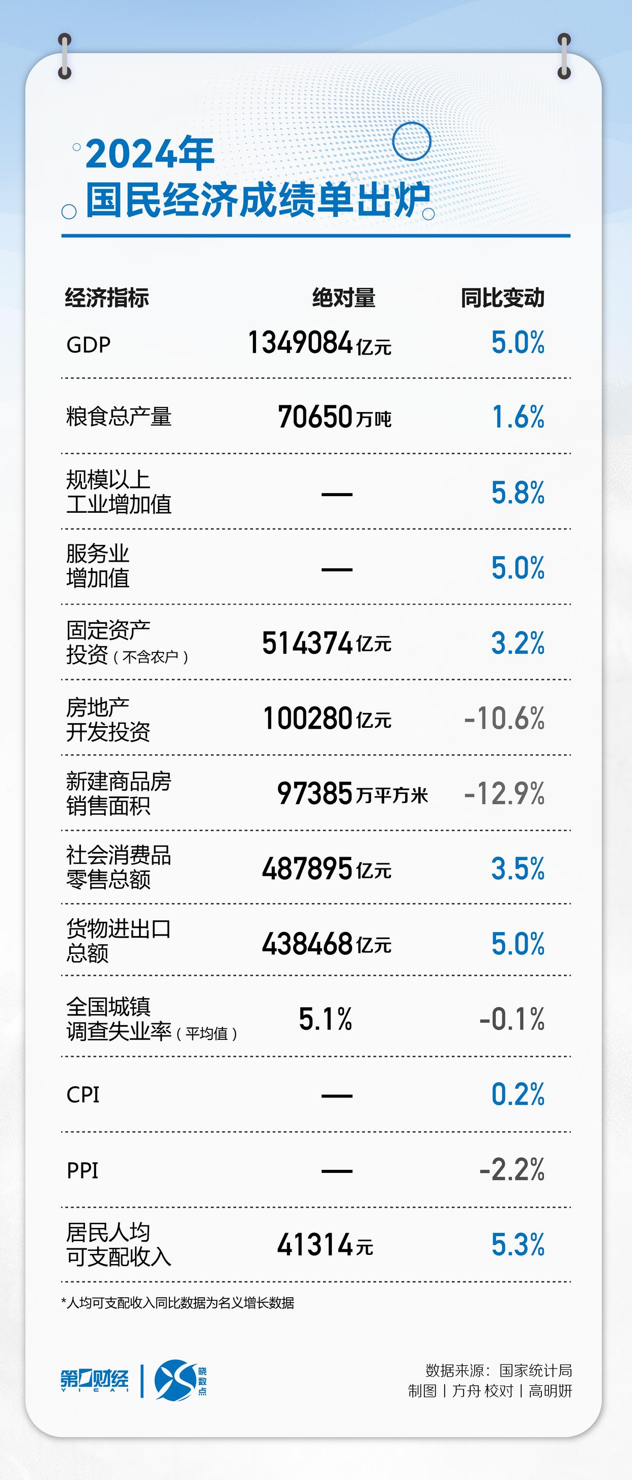 行业分析指出，数字资产交易量再创新高的简单介绍-9体育