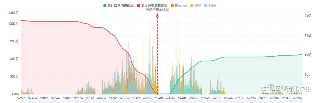 包含OKX冲破24美元大关，牛市是否已来临？的词条-九游体育
