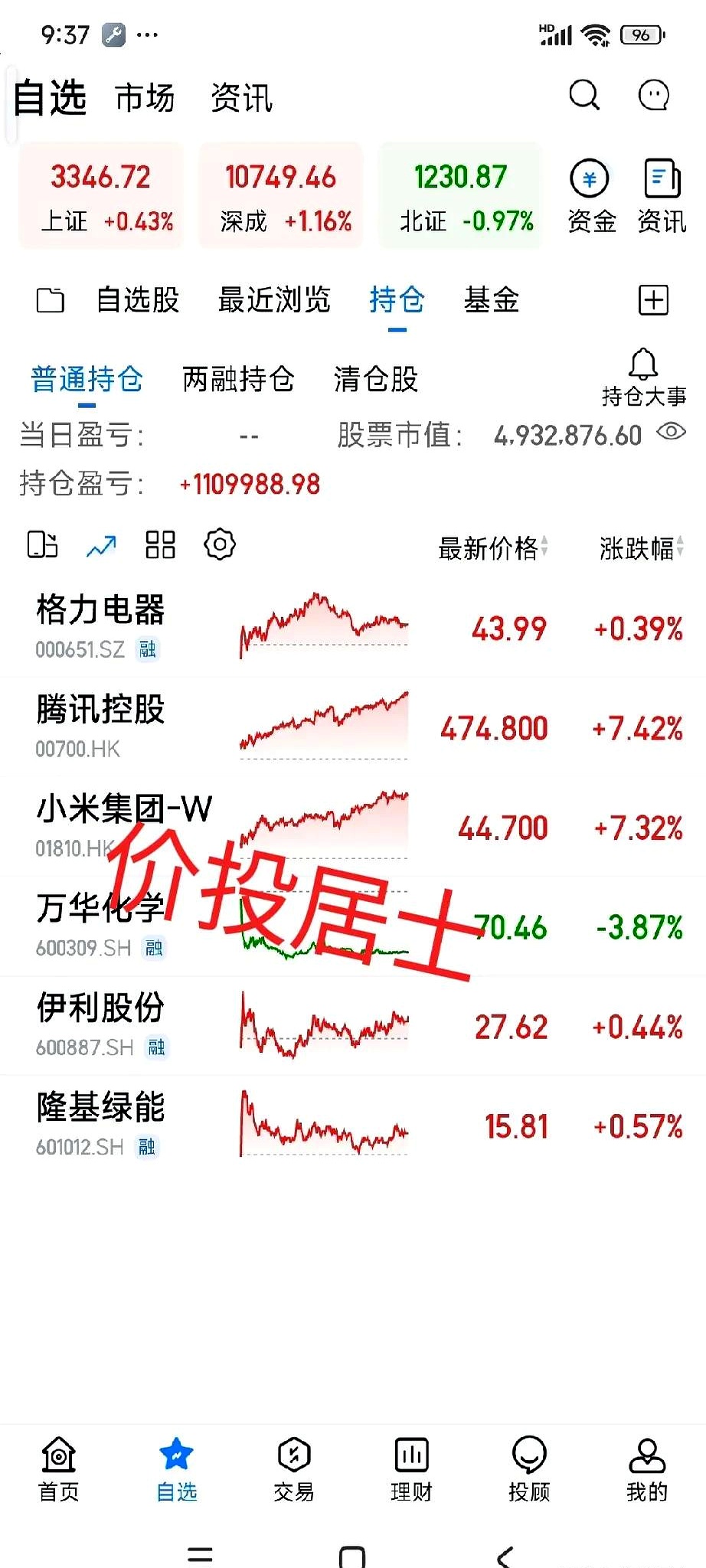 关于美联储创下年内新高，上扬幅高达27.93%，还能追吗？的信息-九游体育官网