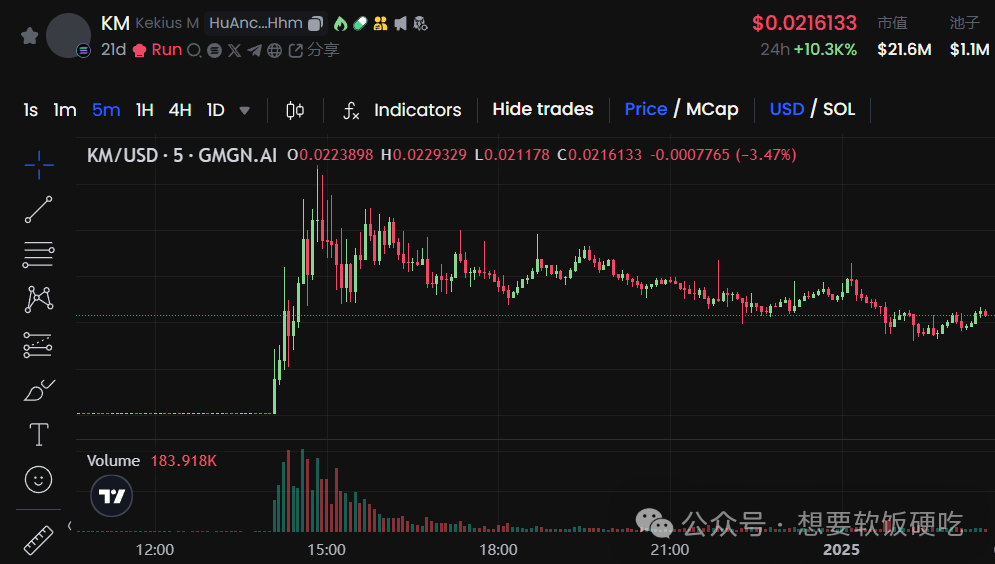 关于马斯克再次发推，ADA瞬间上上扬币安币%！的信息