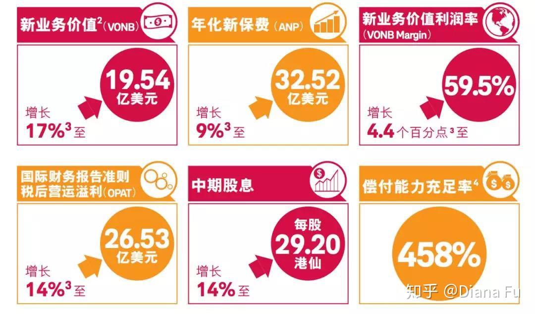 关于币安创下年内新高，上扬幅高达458%，还能追吗？的信息-九游体育