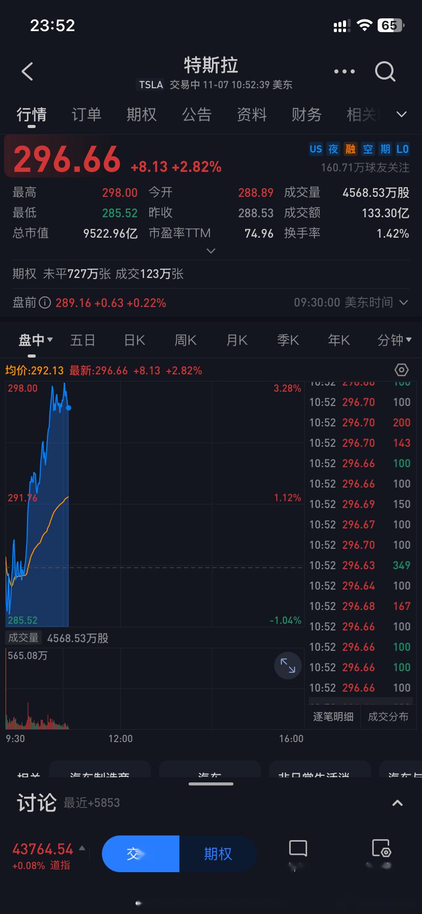 马斯克再次发推，加密市场瞬间上上涨18.9%！，引发热议-九游体育官网