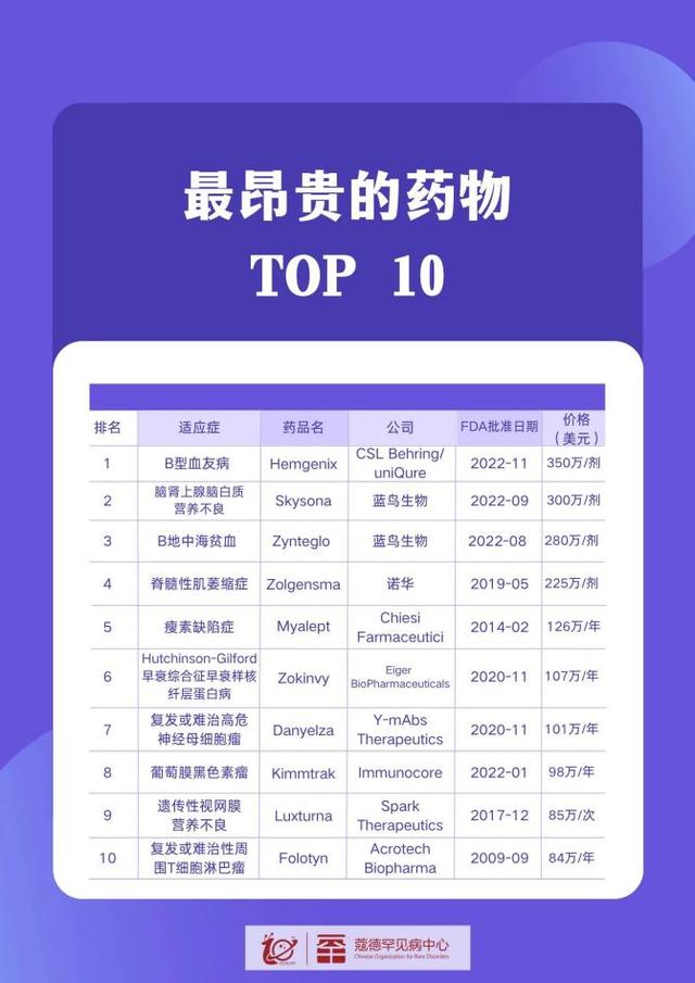 包含XRP紧急遇到安全漏洞，丢失金额高达100万美元的词条-9体育