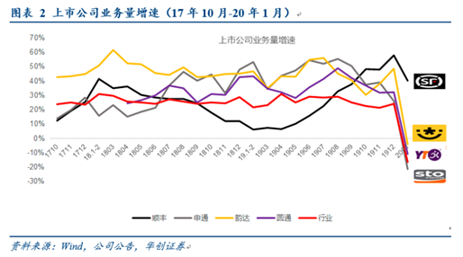 TRON遭遇大幅下滑超286%，投资者恐慌性抛售